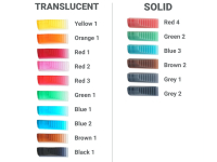 3D-BASICS Resin Colorant transparent light blue 25g