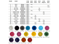BASF Ultracur3D® CK Color Solution